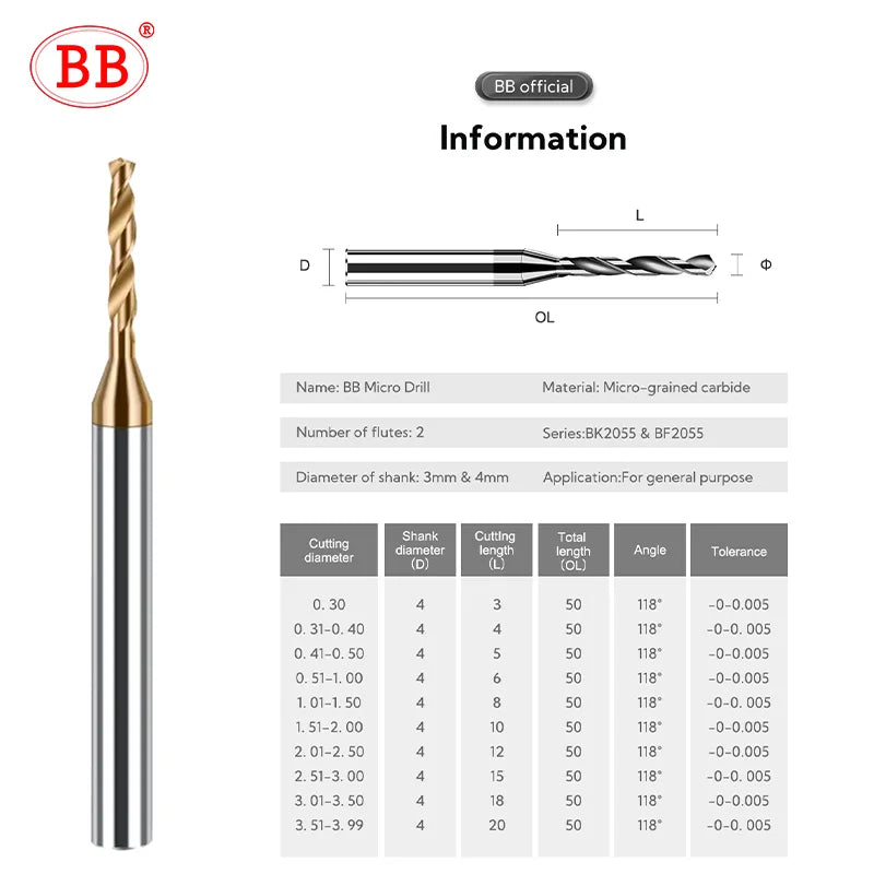 BB Micro Drill (3.0mm~3.75mm) D=4mm