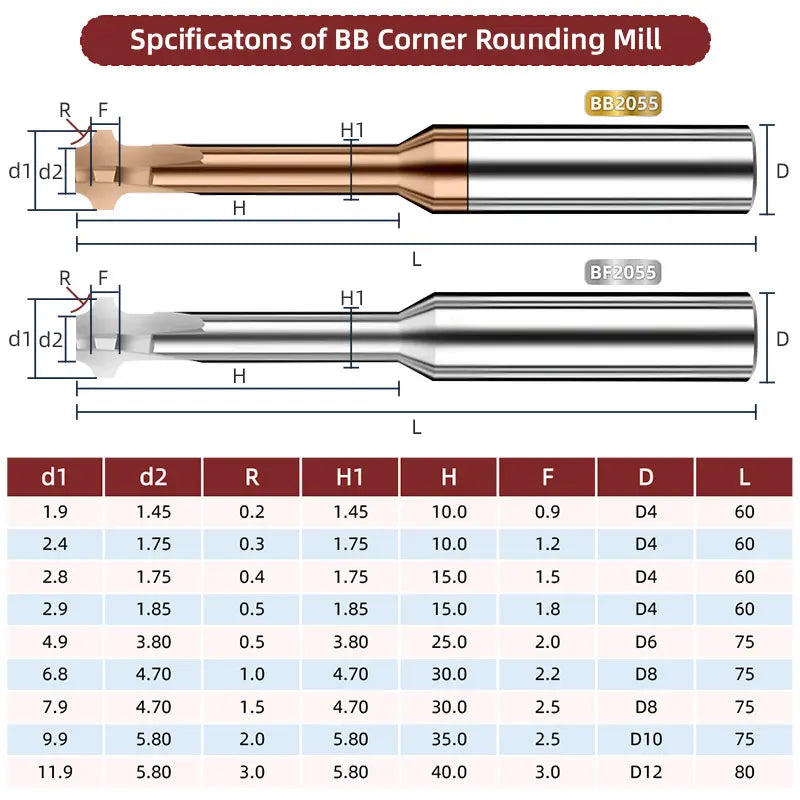 BB Corner Rounding Cutter UP DOWN Cutting Tool Carbide Coated Aluminum Steel R0.2-R3