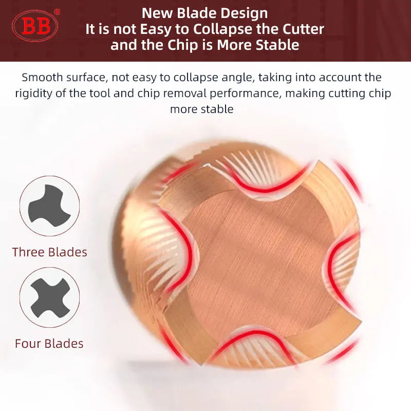 BB UNC UNF NPT BSP G BSPT PT RC Thread Milling Cutter Inch Solid Carbide CNC Pipe Machining Tool 55 60 1/4 3/4 5/16 1/8 3/8 1/2